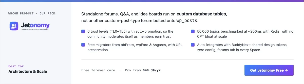 Jetonomy product card: standalone WordPress forum plugin, best for architecture and scale