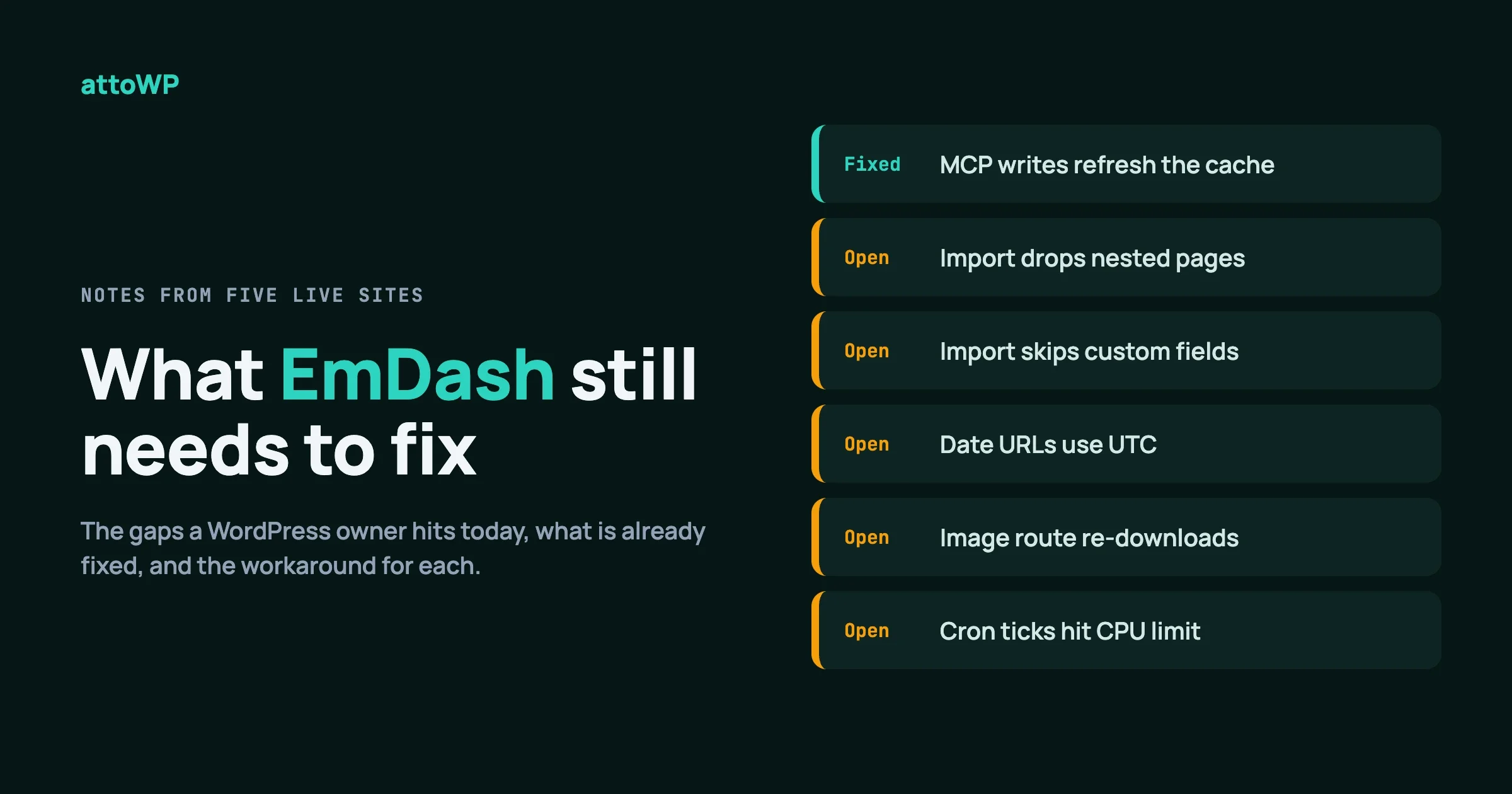 A list of EmDash issues, one marked fixed and five still open