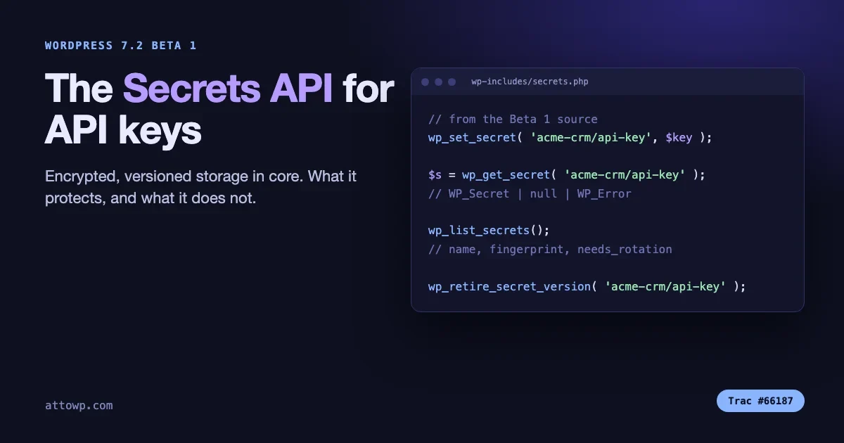 Code editor card showing wp_set_secret, wp_get_secret, wp_list_secrets and wp_retire_secret_version from the WordPress 7.2 Beta 1 source