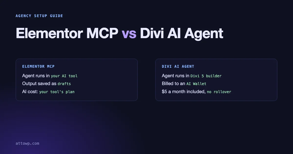 Two-column comparison card: Elementor MCP runs in your own AI tool and saves drafts; Divi AI Agent runs in the Divi 5 builder and bills an AI Wallet