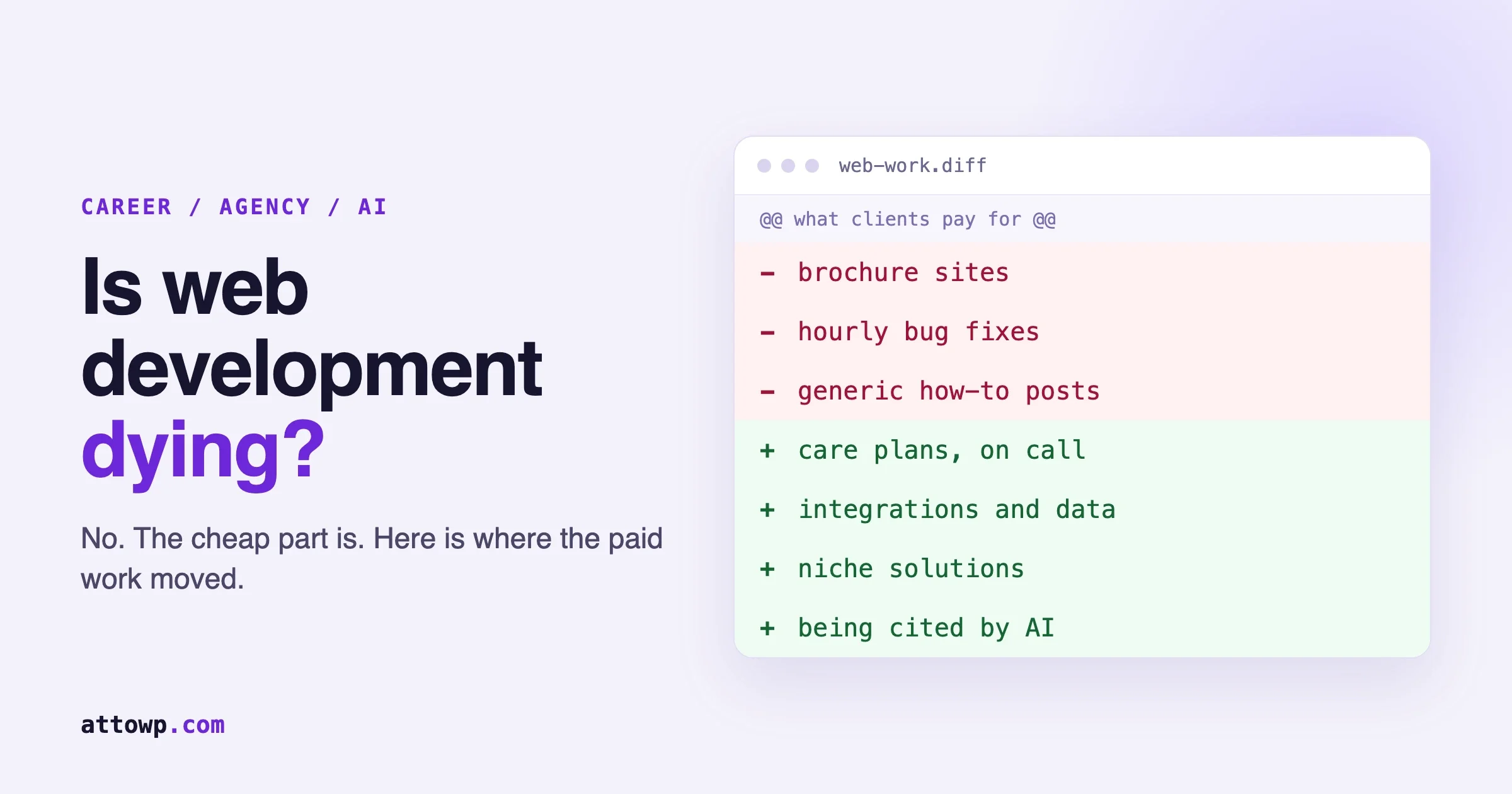 Is web development dying? A code diff showing brochure sites, hourly bug fixes and generic how-to posts removed, and care plans, integrations, niche solutions and being cited by AI added