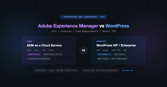 Adobe Experience Manager vs WordPress enterprise CMS comparison showing cost, features, and team requirements side by side