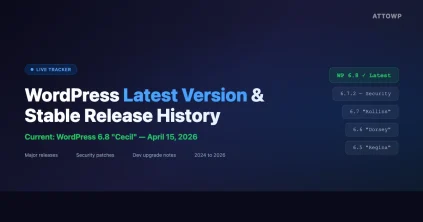WordPress version tracker showing stable releases from 6.4 through 6.8 Cecil, with current stable version highlighted
