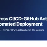 Banner for WordPress CI/CD GitHub Actions automated deployment guide