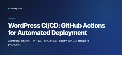 Banner for WordPress CI/CD GitHub Actions automated deployment guide
