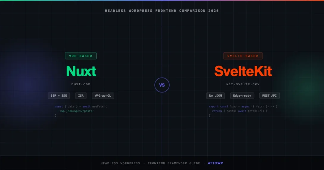 Nuxt vs SvelteKit comparison for headless WordPress development in 2026