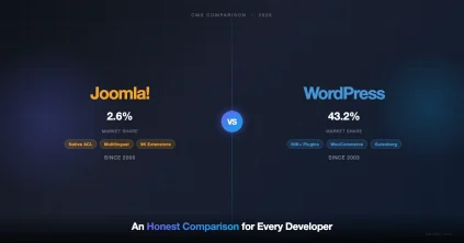 Joomla vs WordPress 2026 comparison — market share, features, and key differences
