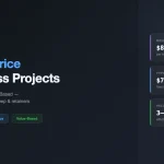 Comparison chart showing hourly, fixed-price, and value-based pricing models for WordPress projects