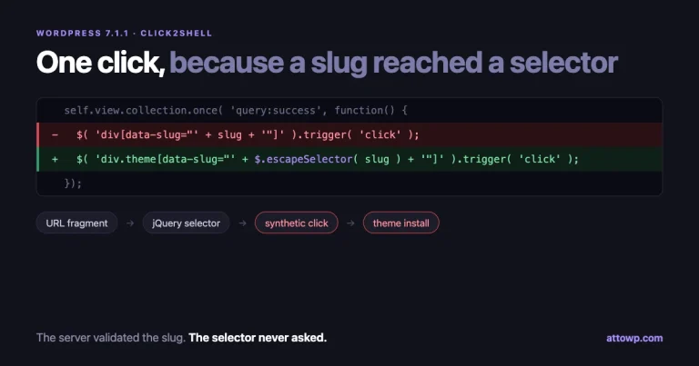 The two-line WordPress 7.1.1 patch showing a theme slug wrapped in escapeSelector, above a diagram of a URL fragment flowing into a jQuery selector and a synthetic click